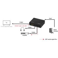 LogiLink Extracteur audio HDMI 4K/60Hz, noir