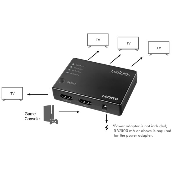 LogiLink 4K 30 Hz HDMI Splitter, schlank, 4-fach, schwarz
