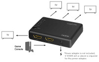 LogiLink Distributeur HDMI 4K/30 Hz, fin, 4 ports, noir