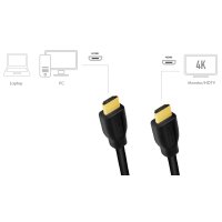 LogiLink Câble HDMI 2.0, fiche mâle A - mâle A, 2,0 m