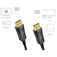 LogiLink Câble de fibre optique hybride Display...