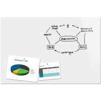 Be!Board Tableau magnétique en verre (L)900x(H)600 mm, noir