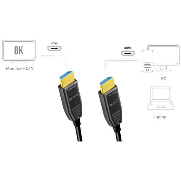 LogiLink Câble de fibre optique hybride HDMI AOC, 20 m