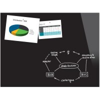 Be!Board Tableau magnétique en verre, 1.200 x 900...