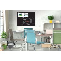 Be!Board Tableau magnétique en verre, 1.200 x 900...