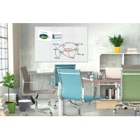 Be!Board Tableau magnétique en verre, 1.500 x...