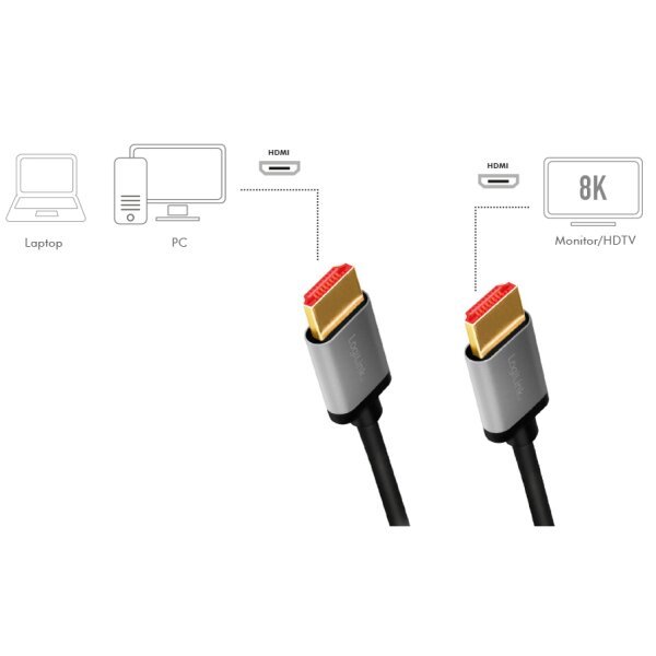 LogiLink C&acirc;ble HDMI 2.1, fiche m&acirc;le A - m&acirc;le A, 1,0 m