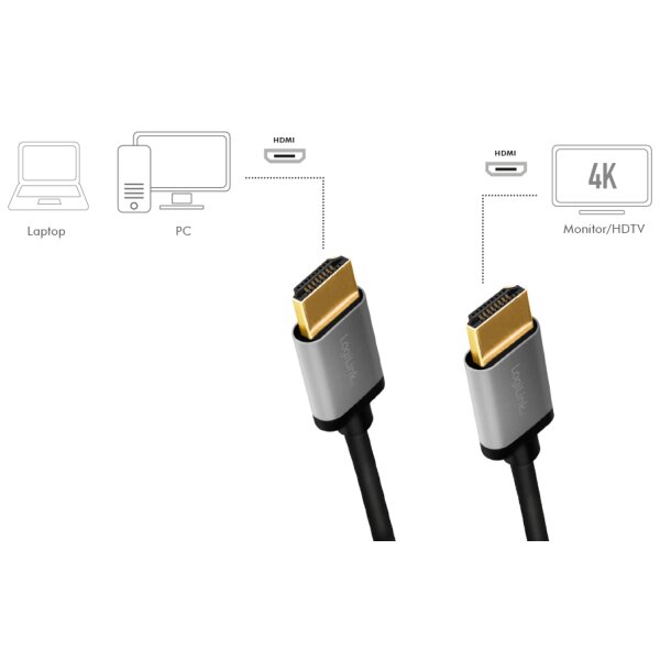 LogiLink HDMI Kabel 2.0, A-Stecker - A-Stecker, 3,0 m
