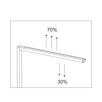 MAUL Lampadaire à LED MAULsirius sensor, dimmable,...