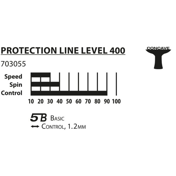 DONIC SCHILDKRÖT Raquette de tennis de table Protection Line