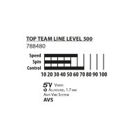 DONIC SCHILDKRÖT Tischtennis Geschenkset "Top...