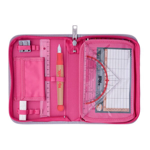 MCNEILL Etui Birdy 9072234000 gef&uuml;llt 20x13x3.5cm