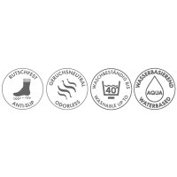 Marabu Peinture pour textile Sock Stop, 90 ml, bleu clair