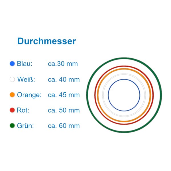 Läufer Elastiques sur carte RONDELLA, couleurs/tailles ass.