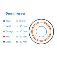 Läufer Elastiques sur carte RONDELLA,...