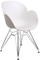 PAPERFLOW Chaise visiteur UXSTELL 2, set de 2, blanc