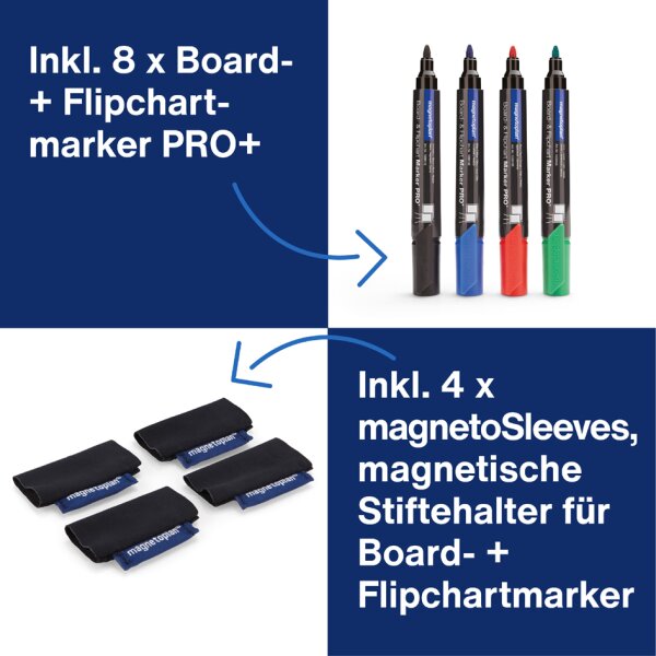 magnetoplan Kit Whiteboard Essentials, vert