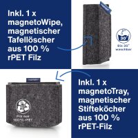 magnetoplan Kit Whiteboard Essentials, vert