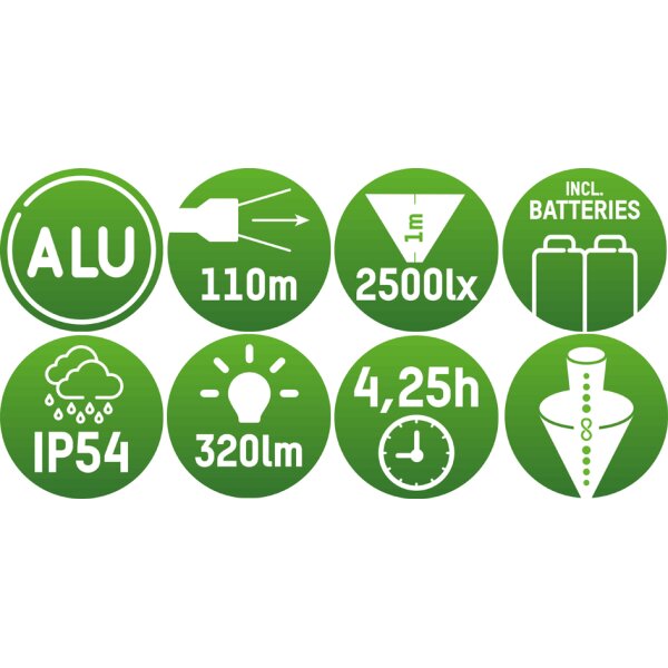 ANSMANN Lampe de poche LED Future T300F, IP54, noir