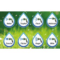 BRÜDER MANNESMANN Giessstab, Daumenventil,...