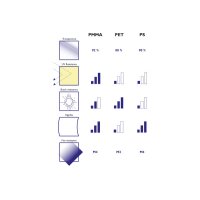 EXACOMPTA Présentoir de table A5 85158D transparent, forme T haut