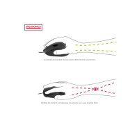 SPEEDLINK PIAVO Ergonomic Mouse USB SL-610019-RRBK...