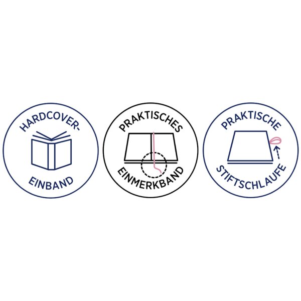 CHRONOPLAN Buchkalender Business Edtition 2026, A5, schwarz