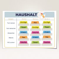 AVERY Zweckform Haftstreifen UltraTabs Pastell, 63,5 x 25 mm