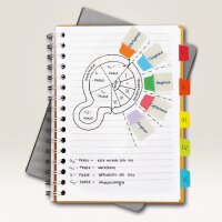 AVERY Zweckform Haftstreifen UltraTabs Klassik, 25,4 x 38 mm