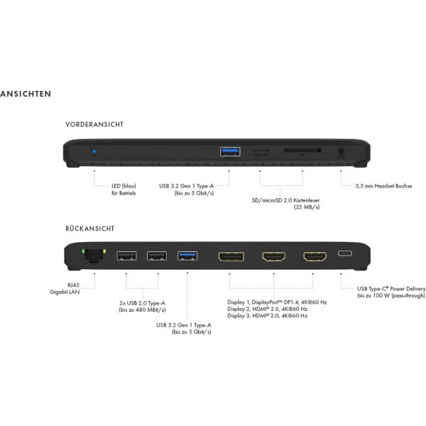 ICY BOX USB-C Triple DockingStation IB-DK2116-C 4K, 2xHDMI & 1xDP, 4x USB, GB