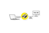 ROLINE DisplayPort-HDMI Kabel 11.04.5780 Black, ST/ST, 1080p 1m