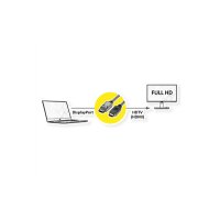 ROLINE DisplayPort-HDMI Kabel 11.04.5780 Black, ST/ST,...