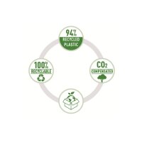 LEITZ Heftgerät NeXXT Recycle 5604-00-55 grün, C02 neutral 30 Blatt