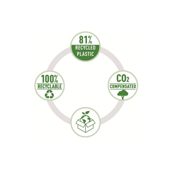 LEITZ Heftgerät Mini NeXXT Recycle 5617-00-35 blau, CO2 neutral 10 Blatt