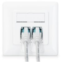DIGITUS Unterputzdose Kat. 6A, Klasse EA, 2x RJ45, reinweiss