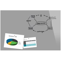 Be!Board Tableau magnétique en verre (L)900x(H)600...