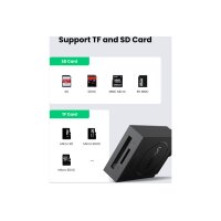 UGREEN 2-in-1 USB 3.0 A CardReader 20250