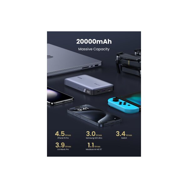 UGREEN Power Bank 20000mAh PD 100W 25188