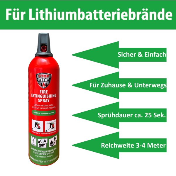 REINOLD MAX Feuerlösch-Spray "STOP FIRE LITHIUM", 750 ml