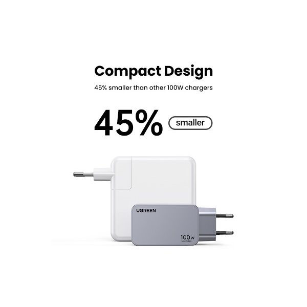 UGREEN USB Wallcharger Nexode Pro 25874 100W, 3-Port,PD,GaN w.Cable