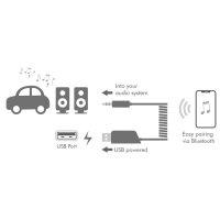LogiLink Récepteur audio Bluetooth 5.3 pour...