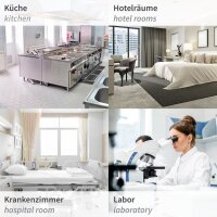 HYGOCLEAN Allzwecktuch Tetra Light, Viskose PP PES, blau