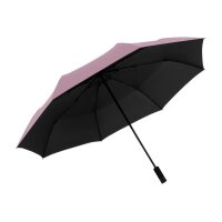 KNIRPS Regenschirm U.090 HeatShield 2090.180.0 rosa, manual