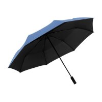 KNIRPS Regenschirm U.090 HeatShield 2090.220.0 blau, manual