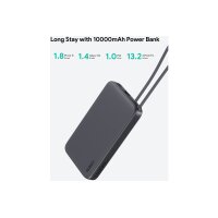 AUKEY Spark Sling 10000mAh PB PB-Y53 15W PD,...