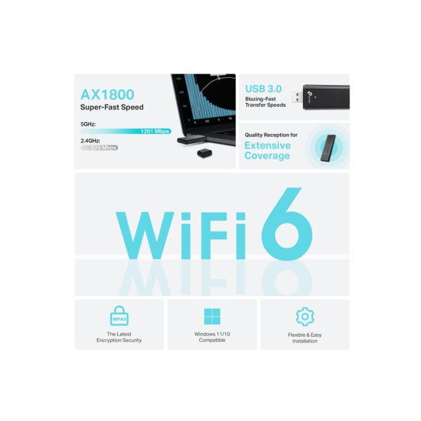 TP-LINK HG DB WiFi 6 USB Adapter Archer TX20UH AX1800