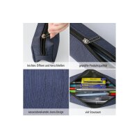 ONLINE Trousse 04003/6 Blue Shadow