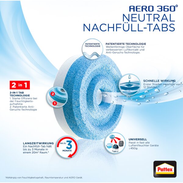 Pattex Nachfülltabs AERO 360 Grad "Wildblumenwiese"