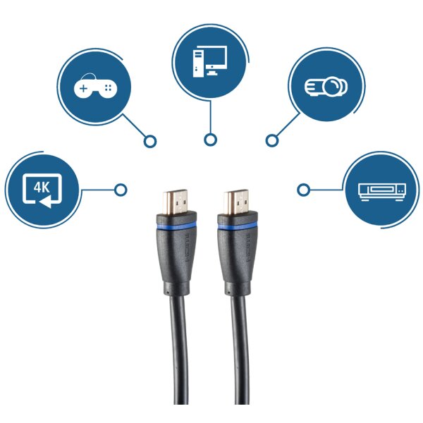 shiverpeaks C&acirc;ble HDMI BASIC-S, HDMI-A m&acirc;le, 7,5 m