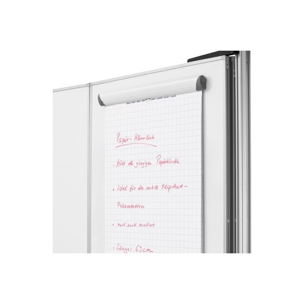 MAGNETOPLAN Magnétic flipchart 1246028 pour Whiteboards